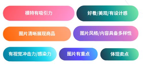 电商产品图片制作保姆级教程 让转化率不再是难题